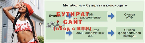 каннабис Менделеевск